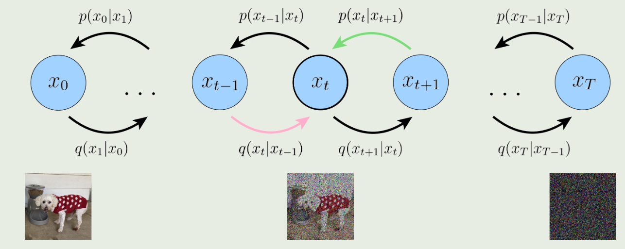 {AFE3D907-3E14-4ACC-AF78-AAC43B885A0B}.png|463